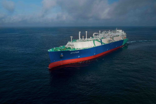 我国承建卡塔尔LNG百船计划再添新签6艘，船舶设计彰显绿色与高效